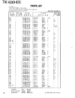 Предварительный просмотр 47 страницы Kenwood TK-630H Service Manual