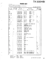 Предварительный просмотр 48 страницы Kenwood TK-630H Service Manual