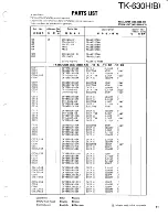 Предварительный просмотр 50 страницы Kenwood TK-630H Service Manual