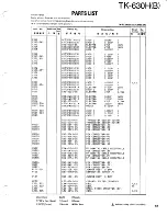 Предварительный просмотр 52 страницы Kenwood TK-630H Service Manual