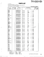 Предварительный просмотр 54 страницы Kenwood TK-630H Service Manual