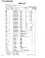 Предварительный просмотр 55 страницы Kenwood TK-630H Service Manual