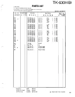 Предварительный просмотр 60 страницы Kenwood TK-630H Service Manual