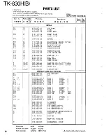 Предварительный просмотр 63 страницы Kenwood TK-630H Service Manual