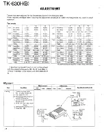 Предварительный просмотр 73 страницы Kenwood TK-630H Service Manual