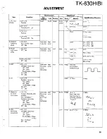 Предварительный просмотр 74 страницы Kenwood TK-630H Service Manual