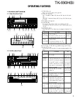 Preview for 5 page of Kenwood TK-690B Service Manual