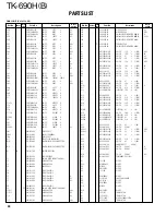 Preview for 38 page of Kenwood TK-690B Service Manual