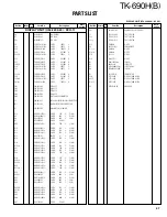 Preview for 47 page of Kenwood TK-690B Service Manual