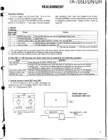 Preview for 7 page of Kenwood TK-705D Service Manual