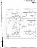 Preview for 22 page of Kenwood TK-705D Service Manual