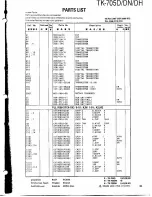 Предварительный просмотр 44 страницы Kenwood TK-705D Service Manual