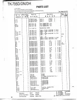 Предварительный просмотр 45 страницы Kenwood TK-705D Service Manual