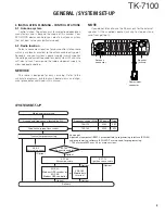 Предварительный просмотр 3 страницы Kenwood TK-7100 Service Manual