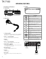 Предварительный просмотр 4 страницы Kenwood TK-7100 Service Manual