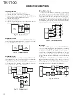 Предварительный просмотр 20 страницы Kenwood TK-7100 Service Manual