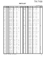 Предварительный просмотр 25 страницы Kenwood TK-7100 Service Manual