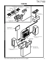 Предварительный просмотр 31 страницы Kenwood TK-7100 Service Manual