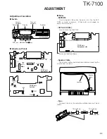 Предварительный просмотр 33 страницы Kenwood TK-7100 Service Manual