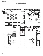 Предварительный просмотр 50 страницы Kenwood TK-7100 Service Manual