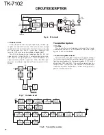 Preview for 12 page of Kenwood TK-7102 Service Manual