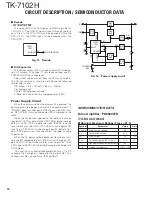 Предварительный просмотр 18 страницы Kenwood TK-7102H Service Manual