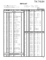 Предварительный просмотр 21 страницы Kenwood TK-7102H Service Manual