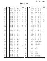 Предварительный просмотр 23 страницы Kenwood TK-7102H Service Manual