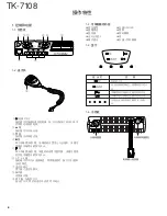 Preview for 6 page of Kenwood TK-7108 Service Manual