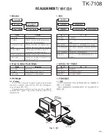 Preview for 13 page of Kenwood TK-7108 Service Manual