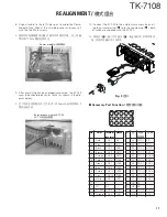 Preview for 17 page of Kenwood TK-7108 Service Manual