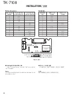 Preview for 20 page of Kenwood TK-7108 Service Manual