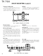 Preview for 24 page of Kenwood TK-7108 Service Manual