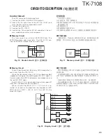 Preview for 29 page of Kenwood TK-7108 Service Manual