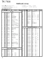 Preview for 36 page of Kenwood TK-7108 Service Manual