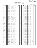 Preview for 37 page of Kenwood TK-7108 Service Manual