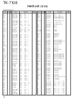 Preview for 38 page of Kenwood TK-7108 Service Manual