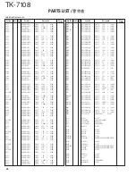 Preview for 40 page of Kenwood TK-7108 Service Manual