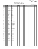 Preview for 41 page of Kenwood TK-7108 Service Manual