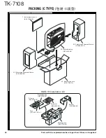 Preview for 44 page of Kenwood TK-7108 Service Manual