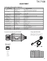 Preview for 45 page of Kenwood TK-7108 Service Manual