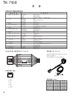 Preview for 46 page of Kenwood TK-7108 Service Manual