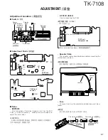 Preview for 47 page of Kenwood TK-7108 Service Manual