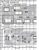 Preview for 54 page of Kenwood TK-7108 Service Manual