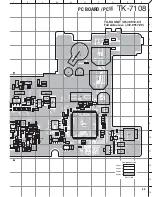 Preview for 61 page of Kenwood TK-7108 Service Manual