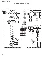 Preview for 68 page of Kenwood TK-7108 Service Manual