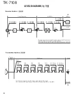 Preview for 70 page of Kenwood TK-7108 Service Manual