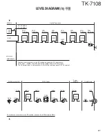 Preview for 71 page of Kenwood TK-7108 Service Manual