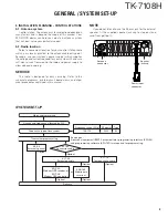 Предварительный просмотр 3 страницы Kenwood TK-7108H Service Manual