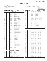 Предварительный просмотр 21 страницы Kenwood TK-7108H Service Manual